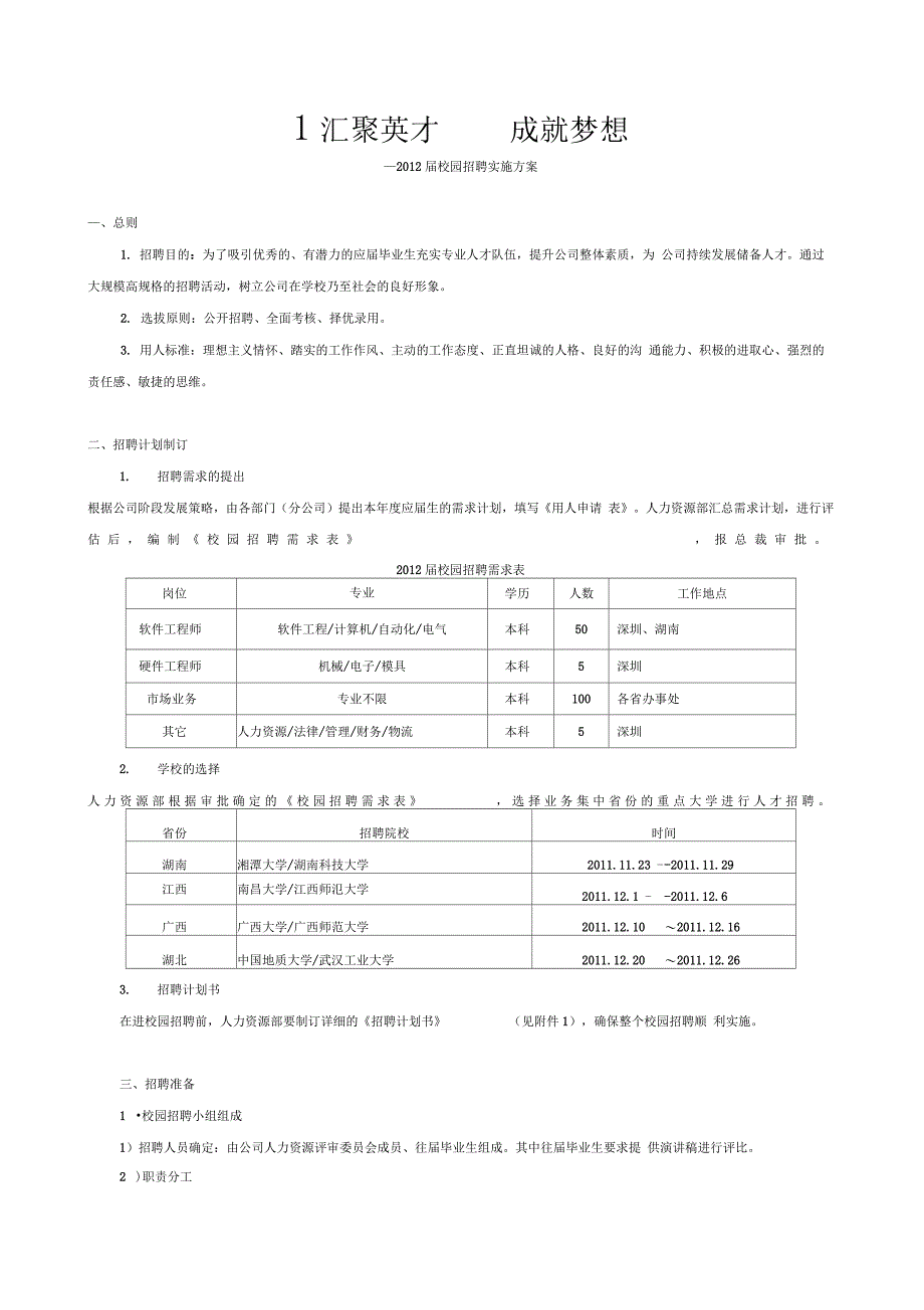 校园招聘实施方案(经典)_第1页