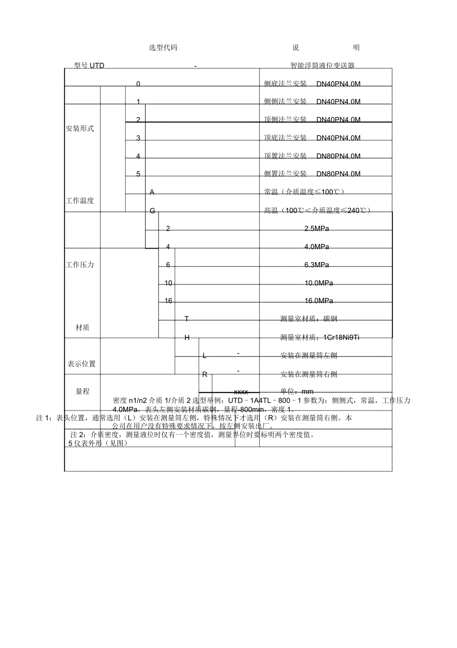 UTD智能浮筒液位变送器_第2页