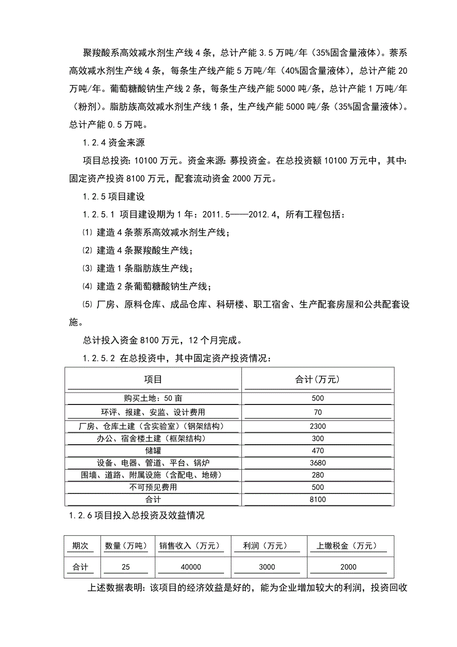 产万吨高性能混凝土外加剂项目可行性报告_第4页