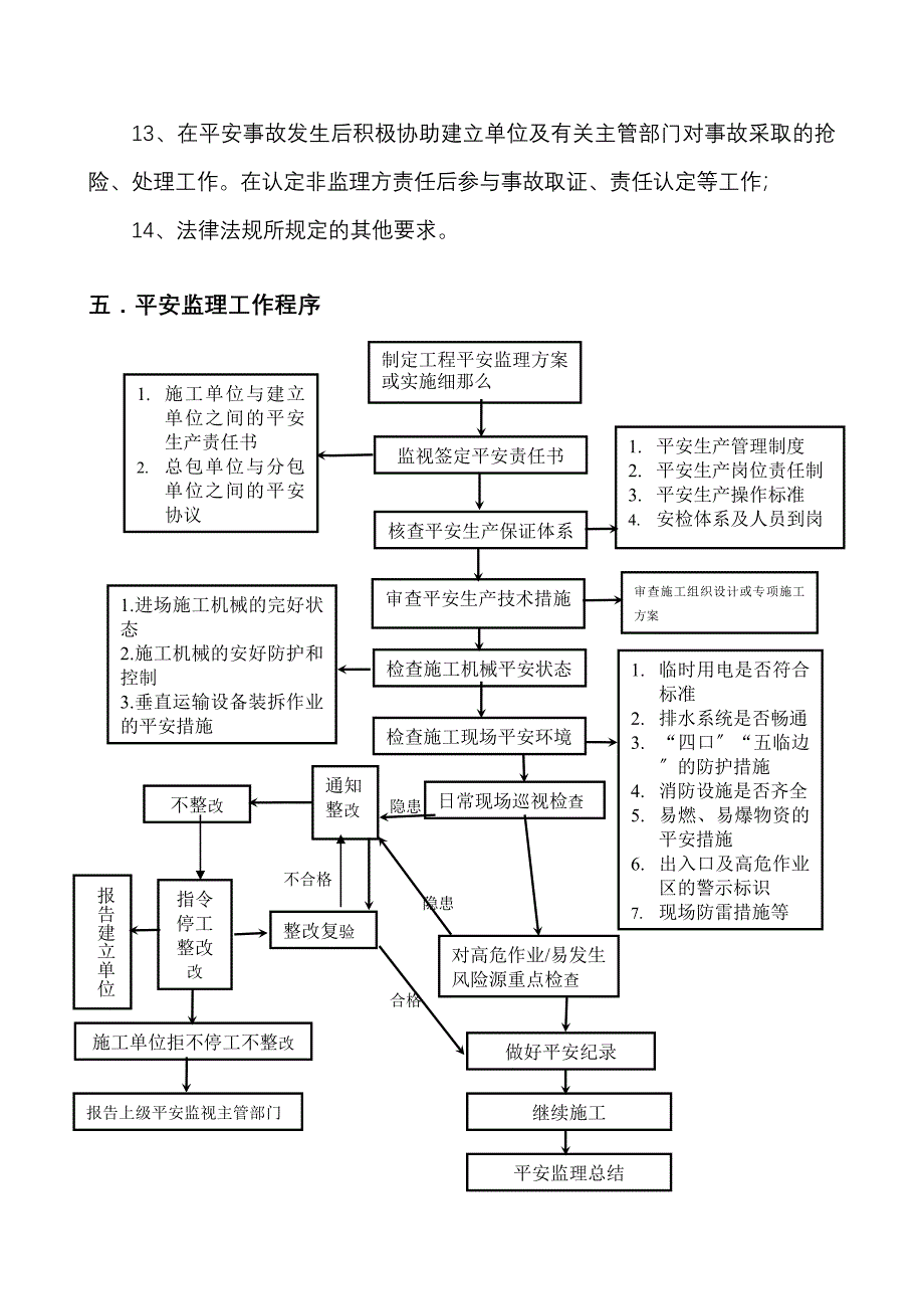 高层建筑安全监理实施细则Word版.doc_第4页