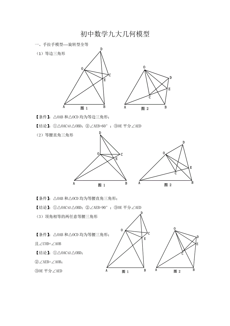 初中数学九大几何模型98893_第1页