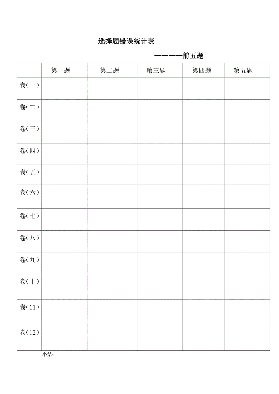 选择题错误统计_第1页