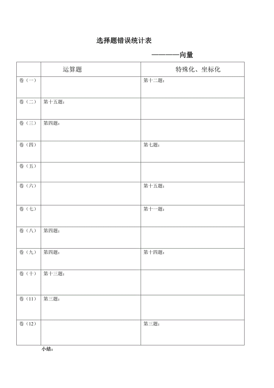 选择题错误统计_第3页