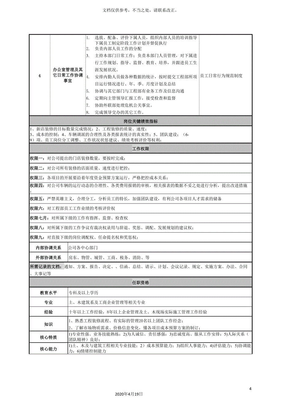 工程部经理岗位说明书.doc_第4页