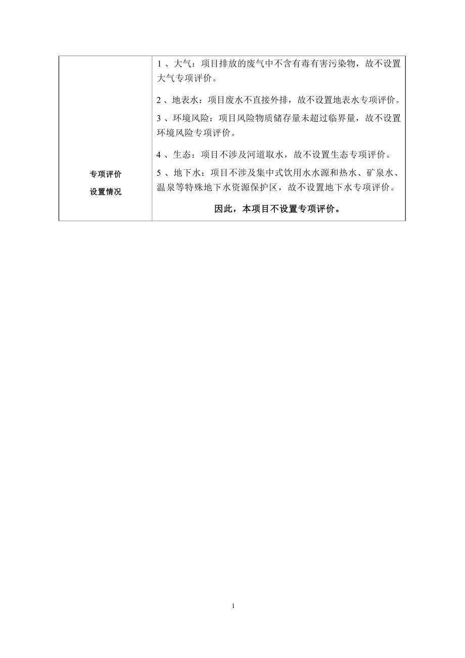 金沙县四方酒坊厂房改造项目环评报告.docx_第4页