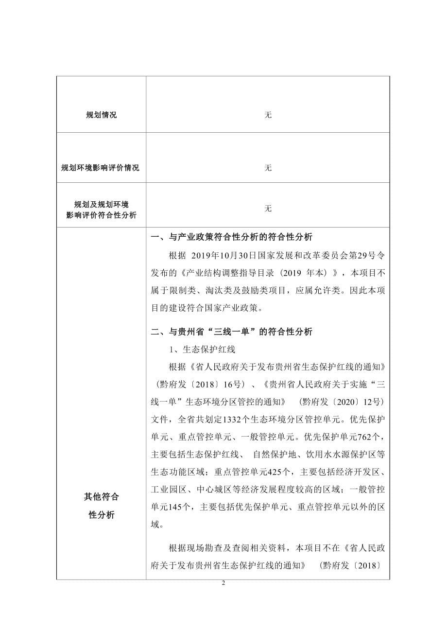 金沙县四方酒坊厂房改造项目环评报告.docx_第5页