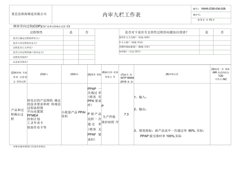 内审九栏工作表_第4页