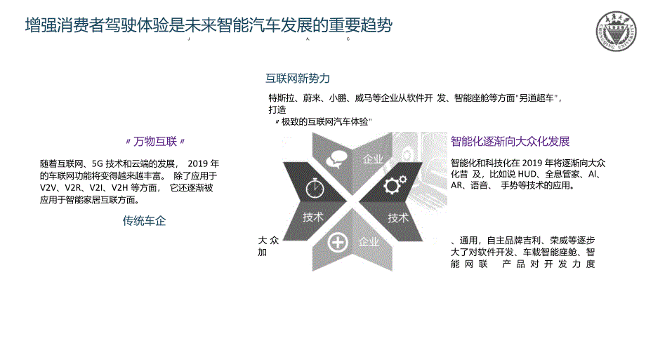 车辆人机工程(XX)_第3页