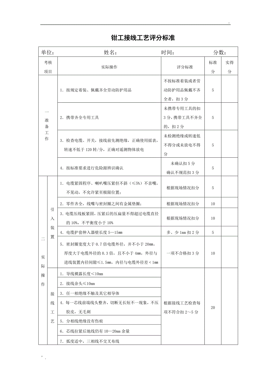 井下维修电工技术比武实施方案_第3页