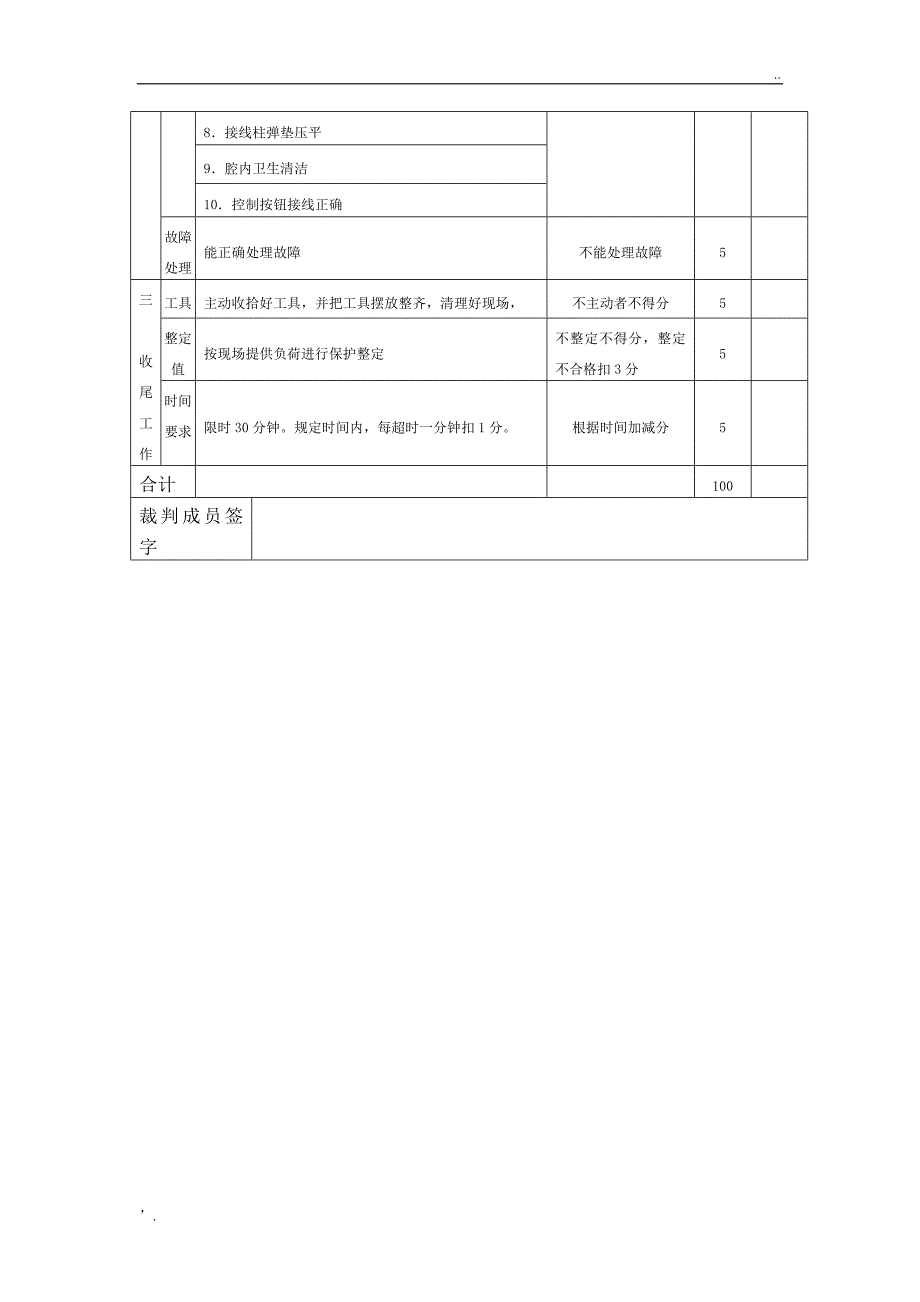 井下维修电工技术比武实施方案_第4页