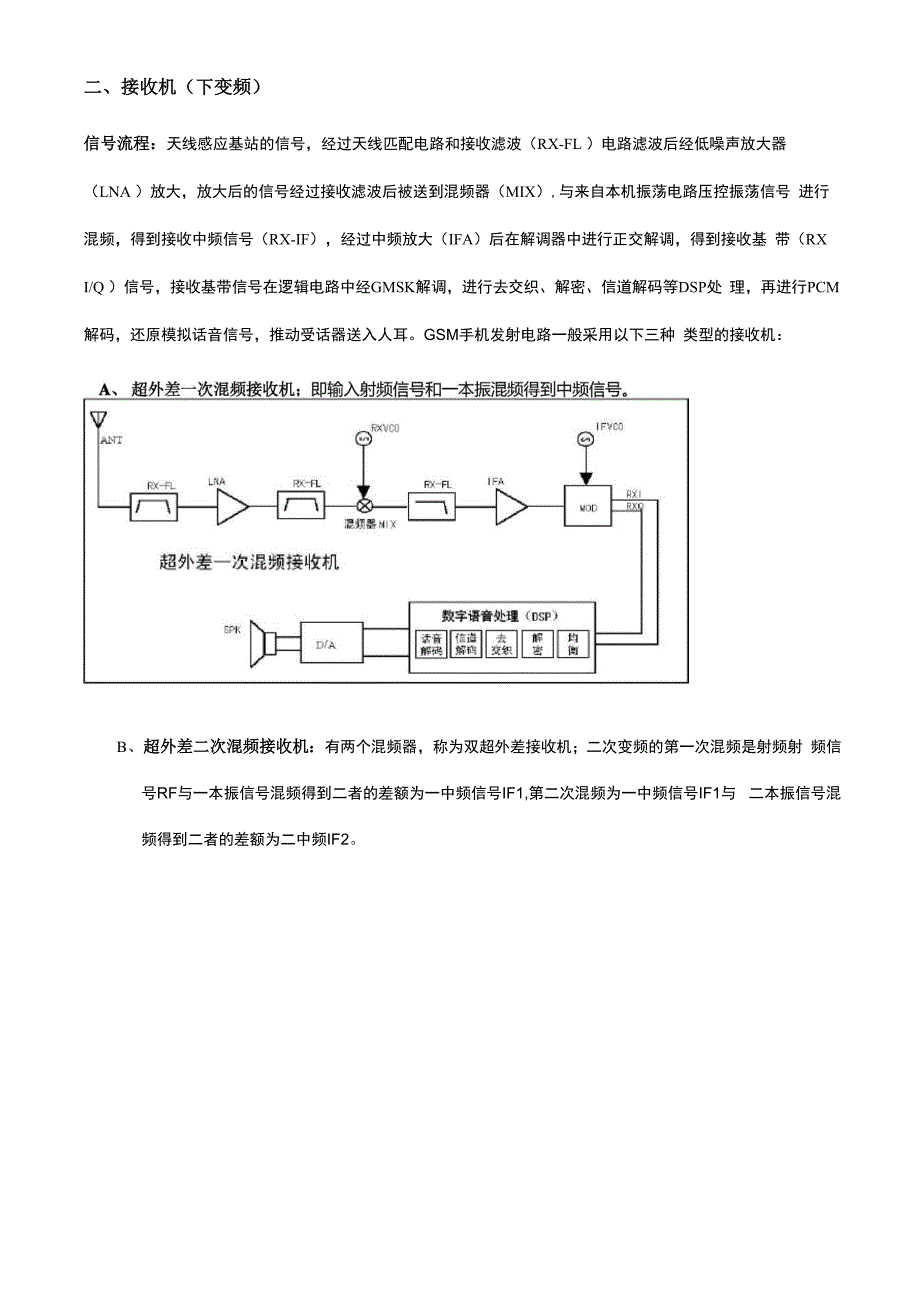 GSM手机 工作原理_第4页