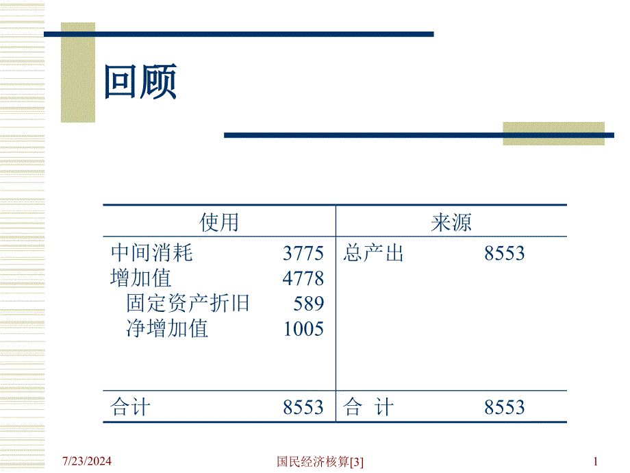 国民经济核算3_第1页