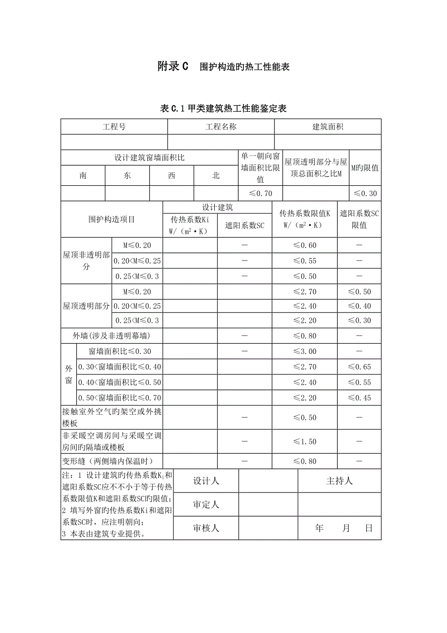 北京公共优质建筑节能设计重点标准附表_第1页