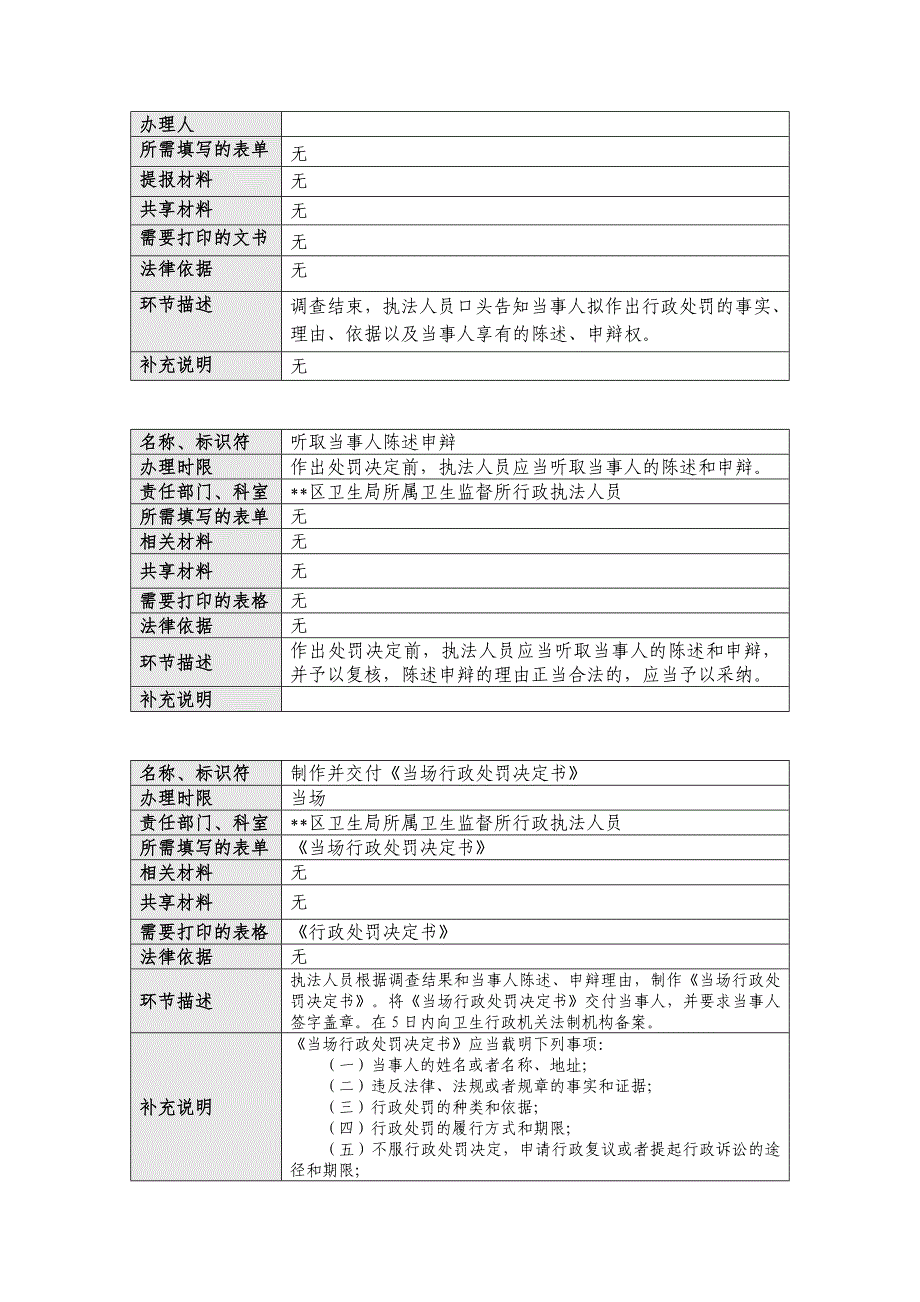 卫生行政执法案件环节流程描述(简易程序)_第2页