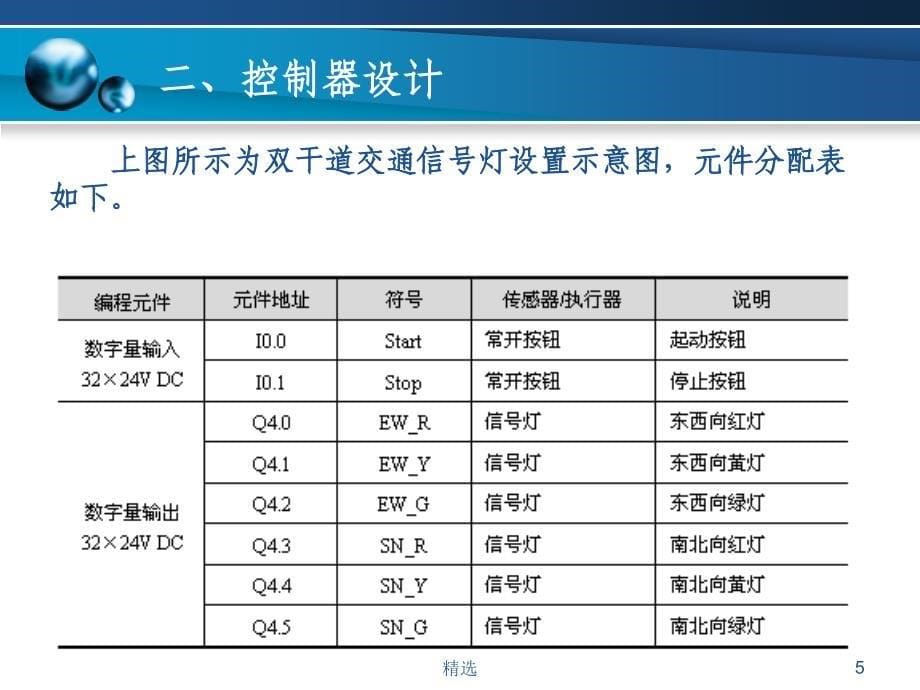 S7-GRAPH的编程与应用(实例)ppt课件_第5页