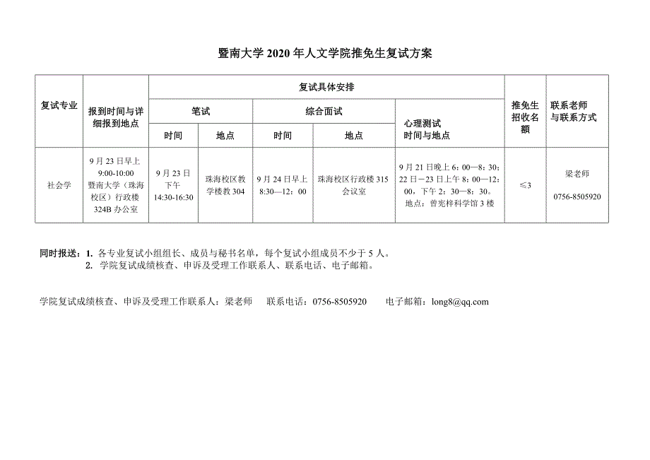 暨南大学2020年人文学院推免生复试方案_第1页