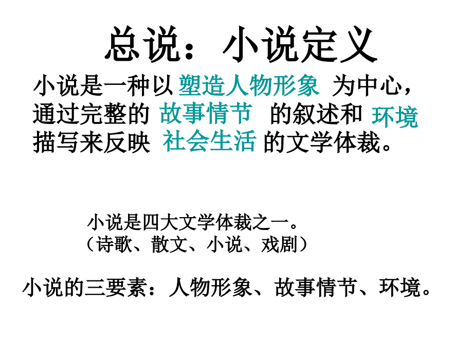 小说鉴赏课件_第2页