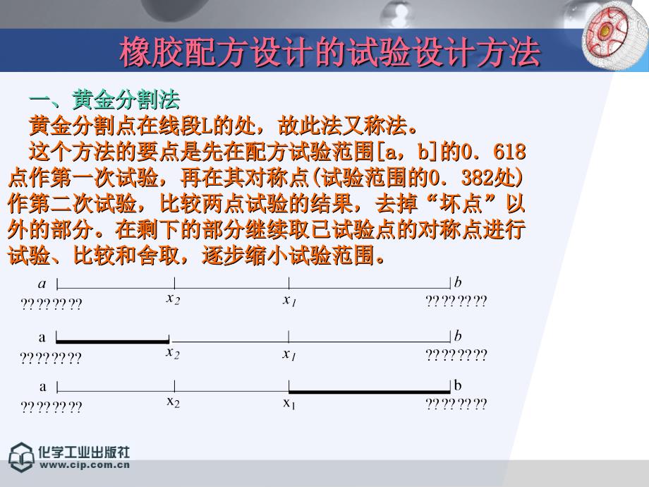 橡胶配方设计的试验设计方法_第4页