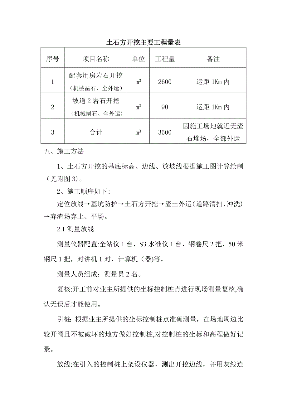 土方开挖施工专项施工方案36661_第4页