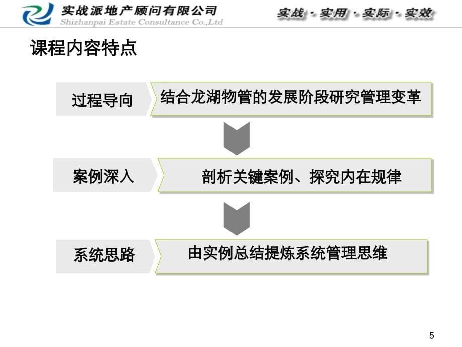 恒嘉龙湖物业管理与品牌建设_第5页