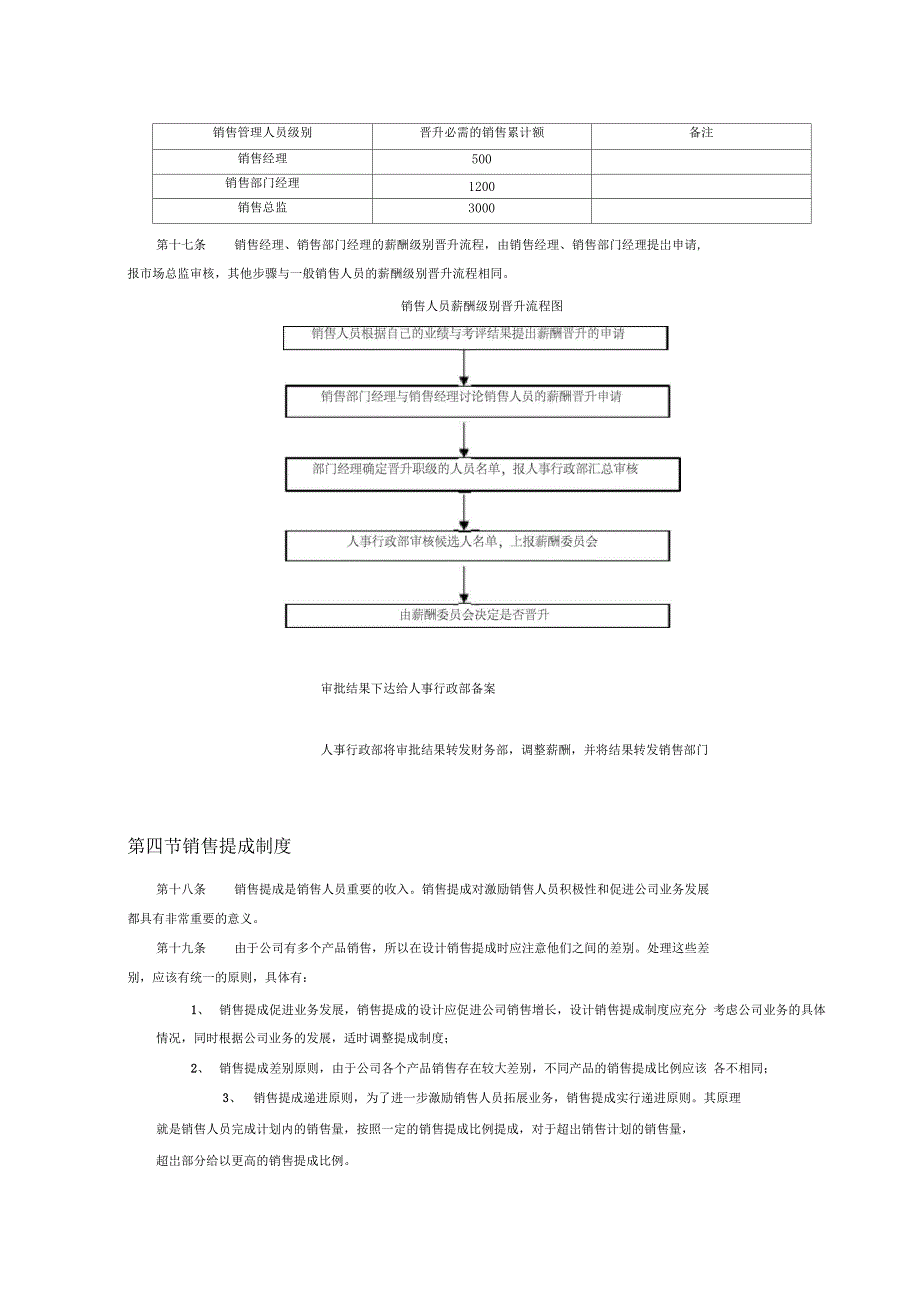 IT行业-企业薪酬制度._第4页