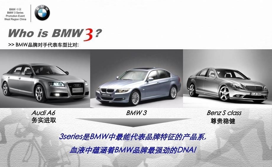 宝马BMW3系汽车活动策划方案_第5页