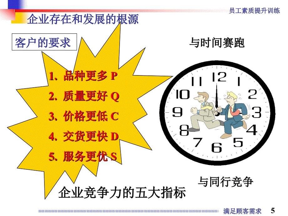 《满足顾客需求》PPT课件.ppt_第5页