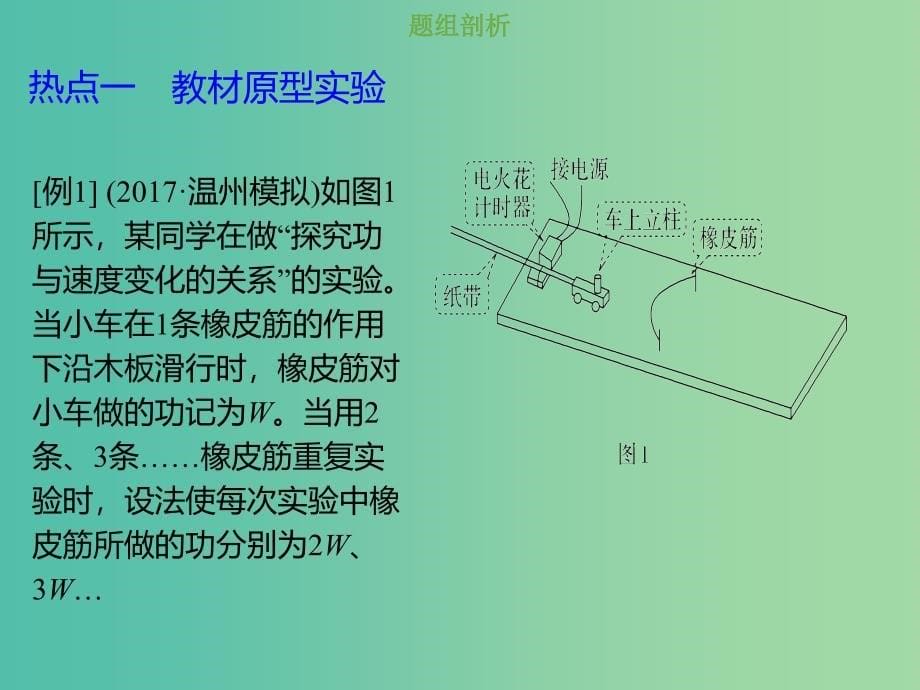 2019版高考物理总复习 第五章 机械能 5-5-1 实验五 探究动能定理课件.ppt_第5页