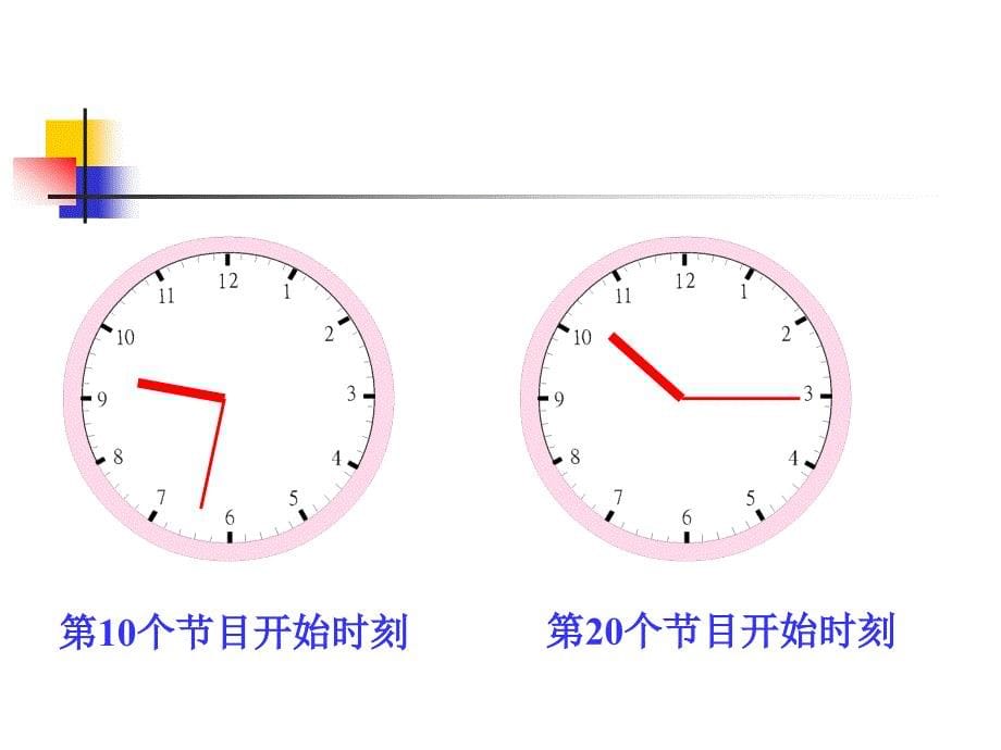 王瓜店镇中心小学时分的认识ppt课件_第5页