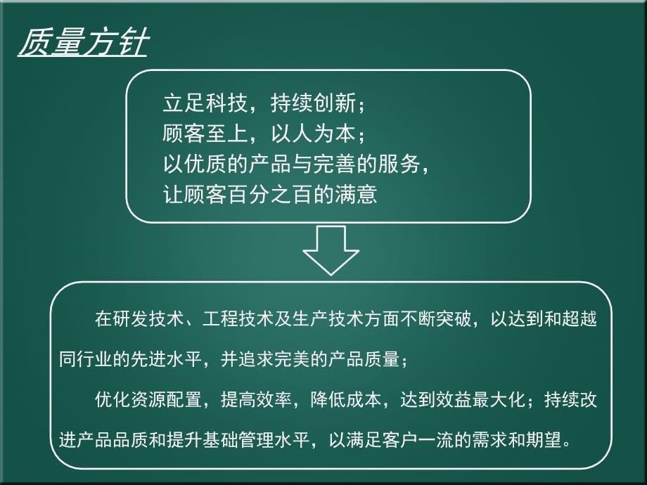 新员工入职指引(模板)课件_第5页