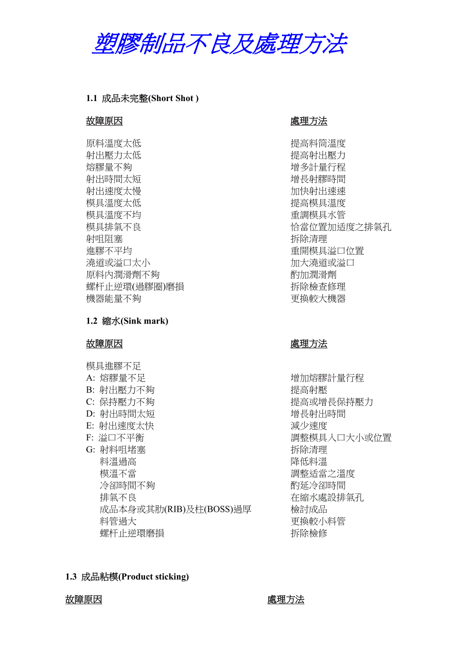 塑胶制品不良及处理方法.doc_第3页