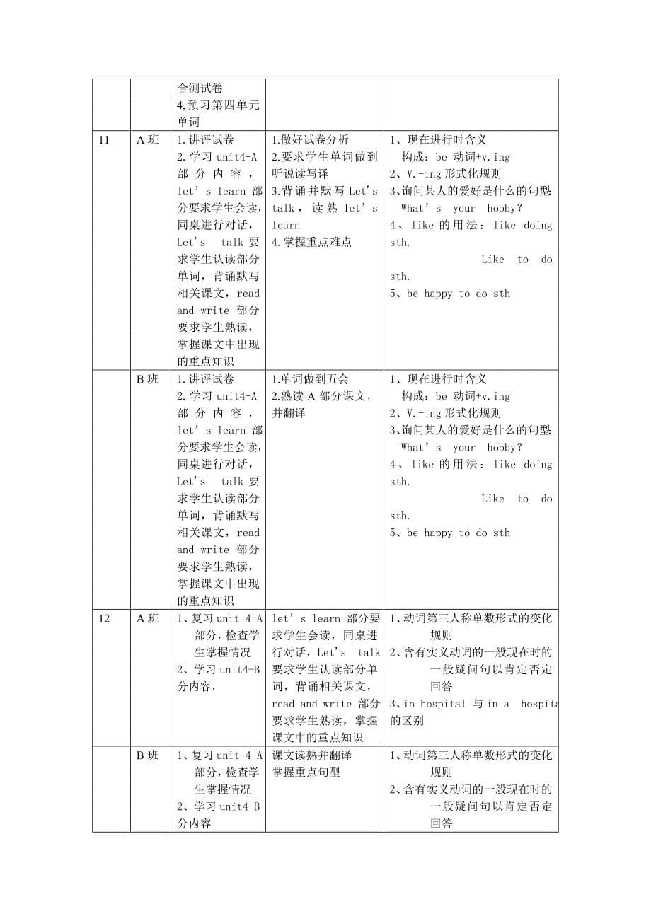 六年级英语全年教学大纲.doc_第5页