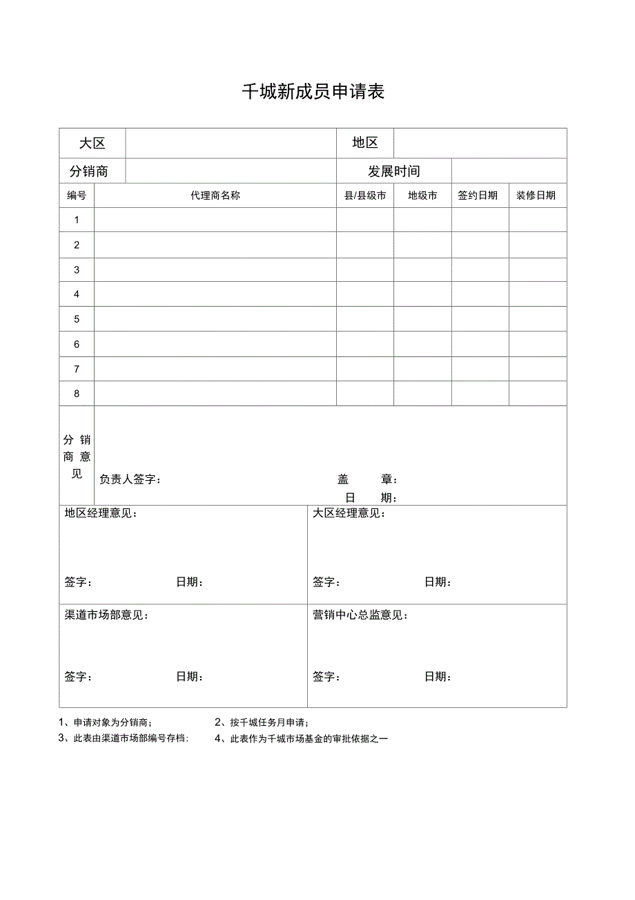 渠道事业旗舰店报销流程范例_第4页