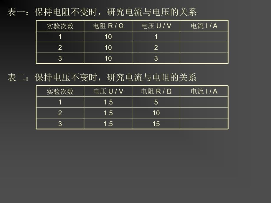 二节科学探究欧姆定律_第5页