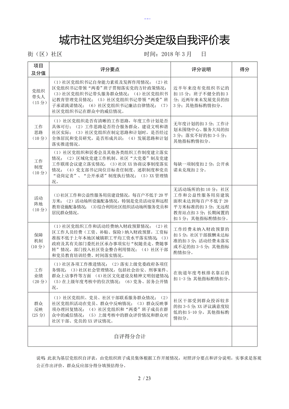 2017度基层党组织和党员星级评定有关表格_第2页