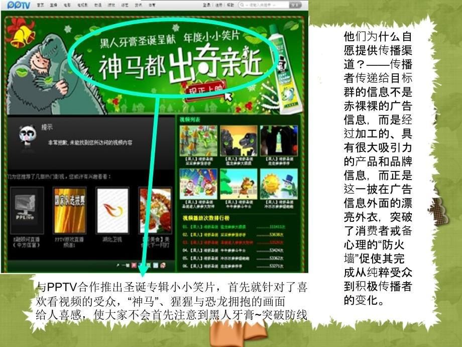 《经典广告案例》PPT课件.ppt_第5页