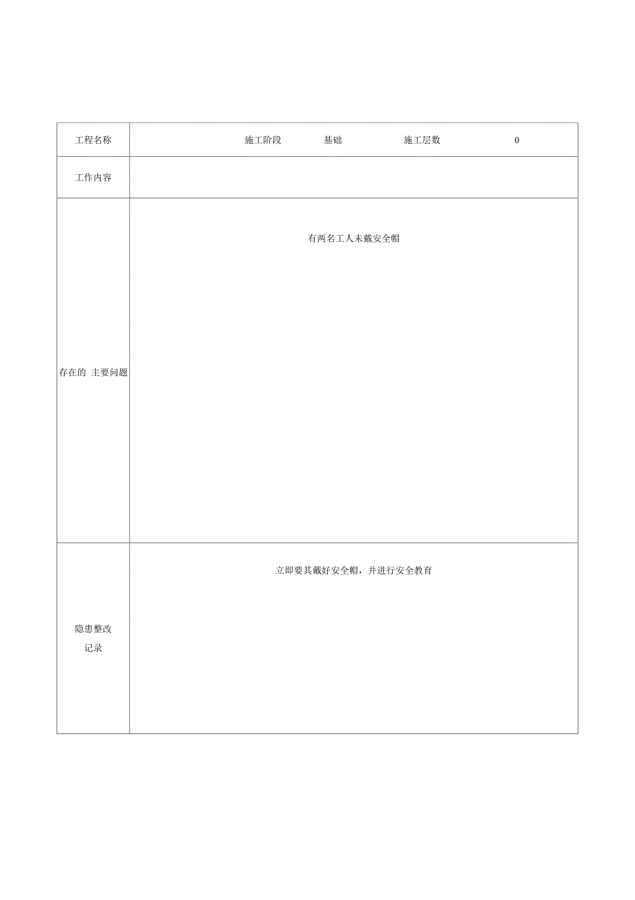 安全动态管理(日)检查表_第2页