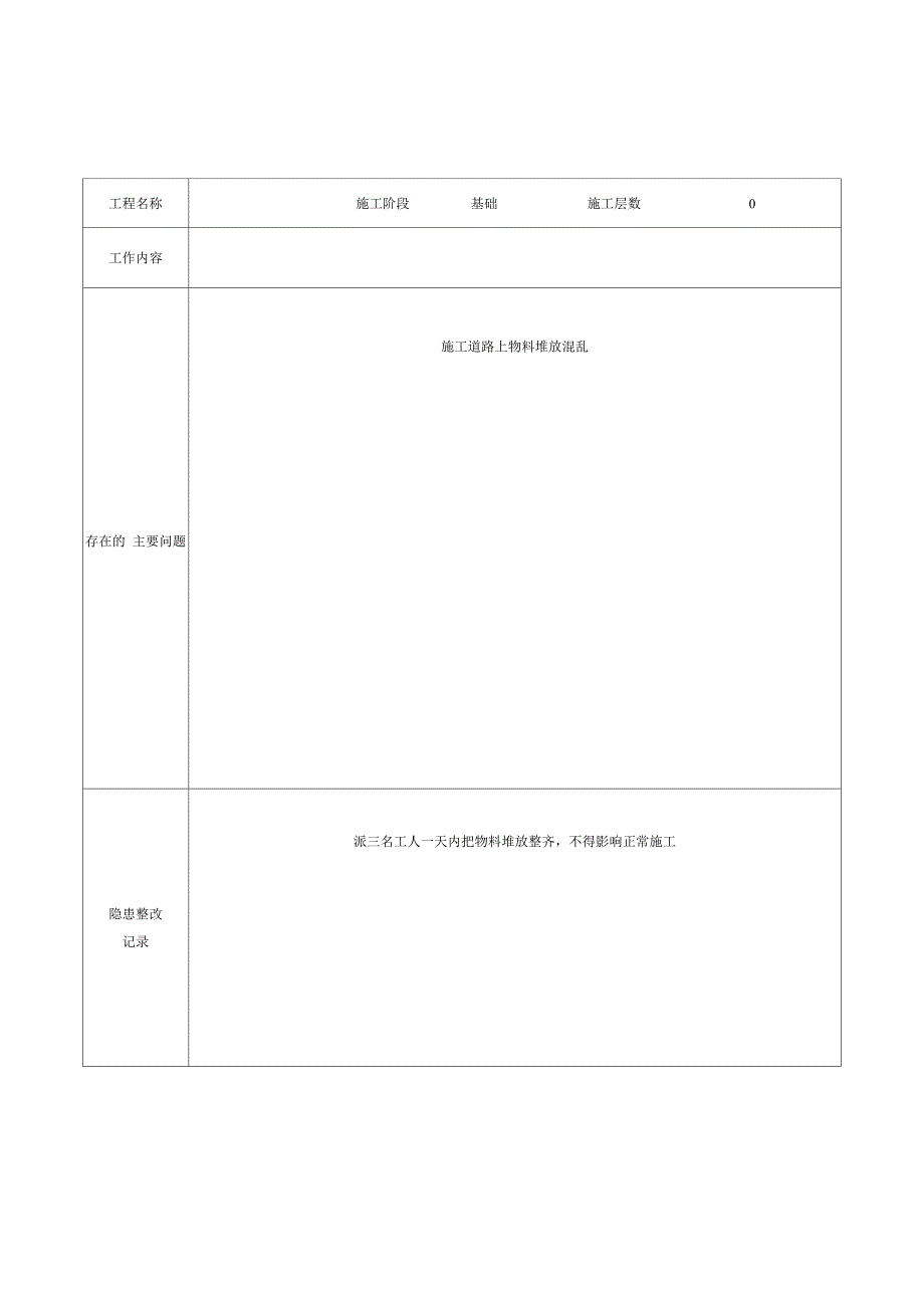 安全动态管理(日)检查表_第4页