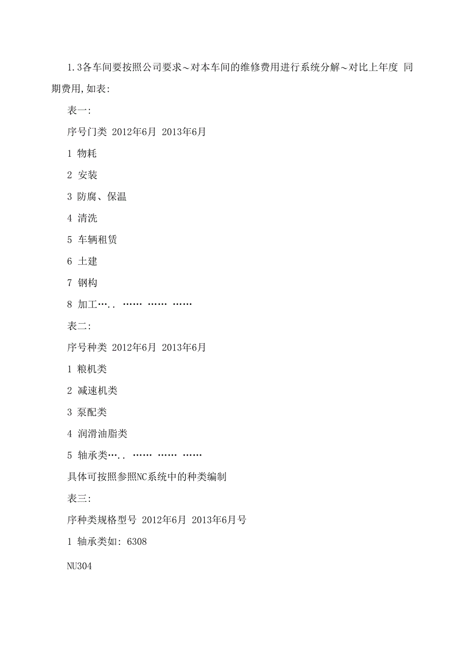 维修费用管控方案_第3页