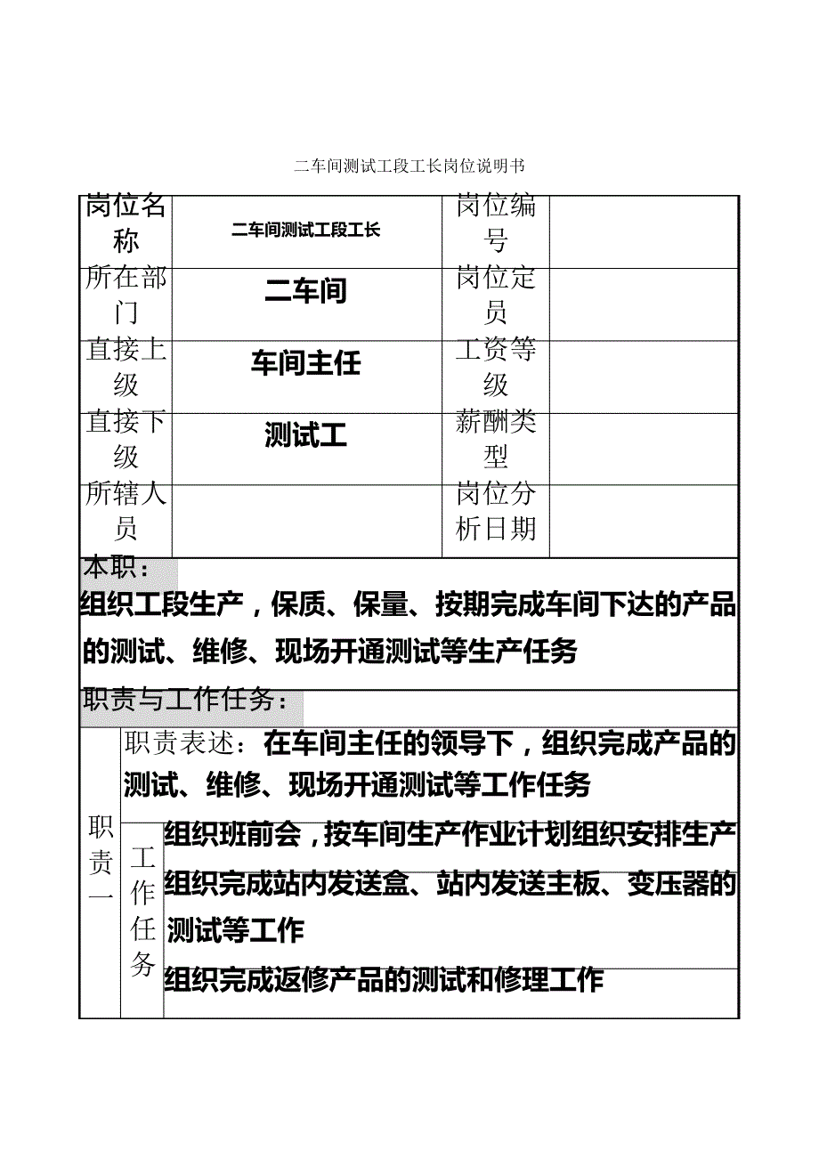 二车间测试工段工长岗位说明书_第2页