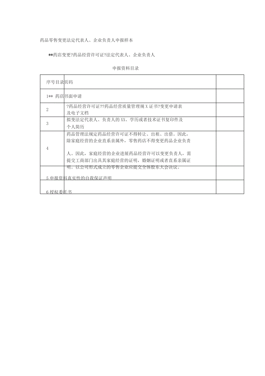 药店变更法定代表人、企业负责人_第1页