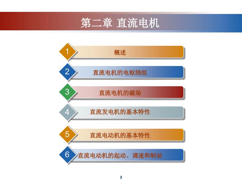 电机学_直流电机部分[专业教学]_第2页