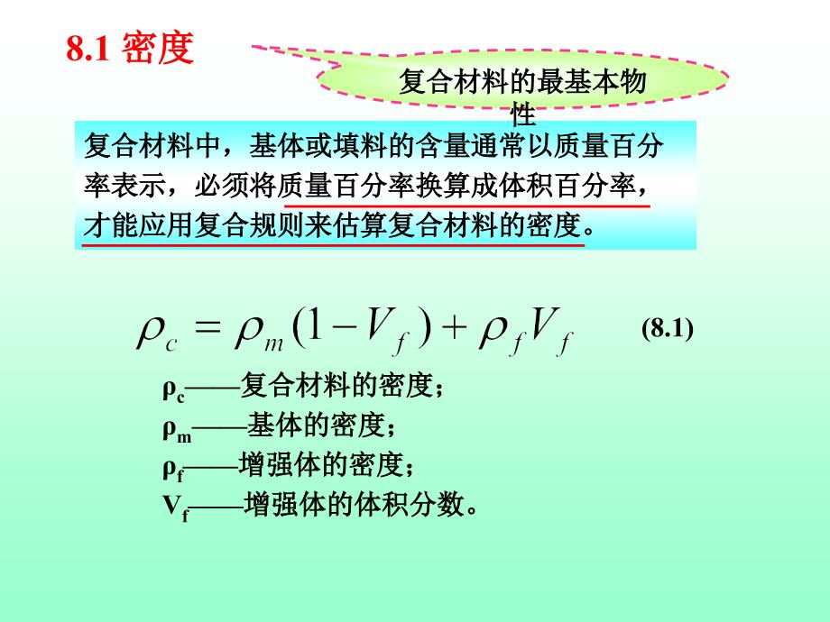 复合材料物理和化学性能的复合规律_第2页