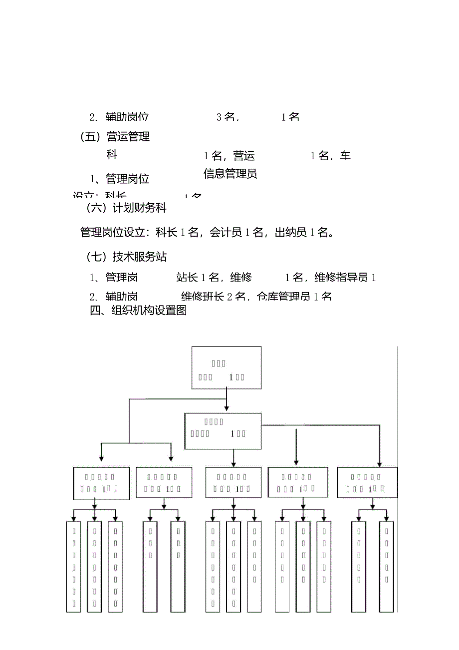 出租汽车公司组织机构设置方案_第3页