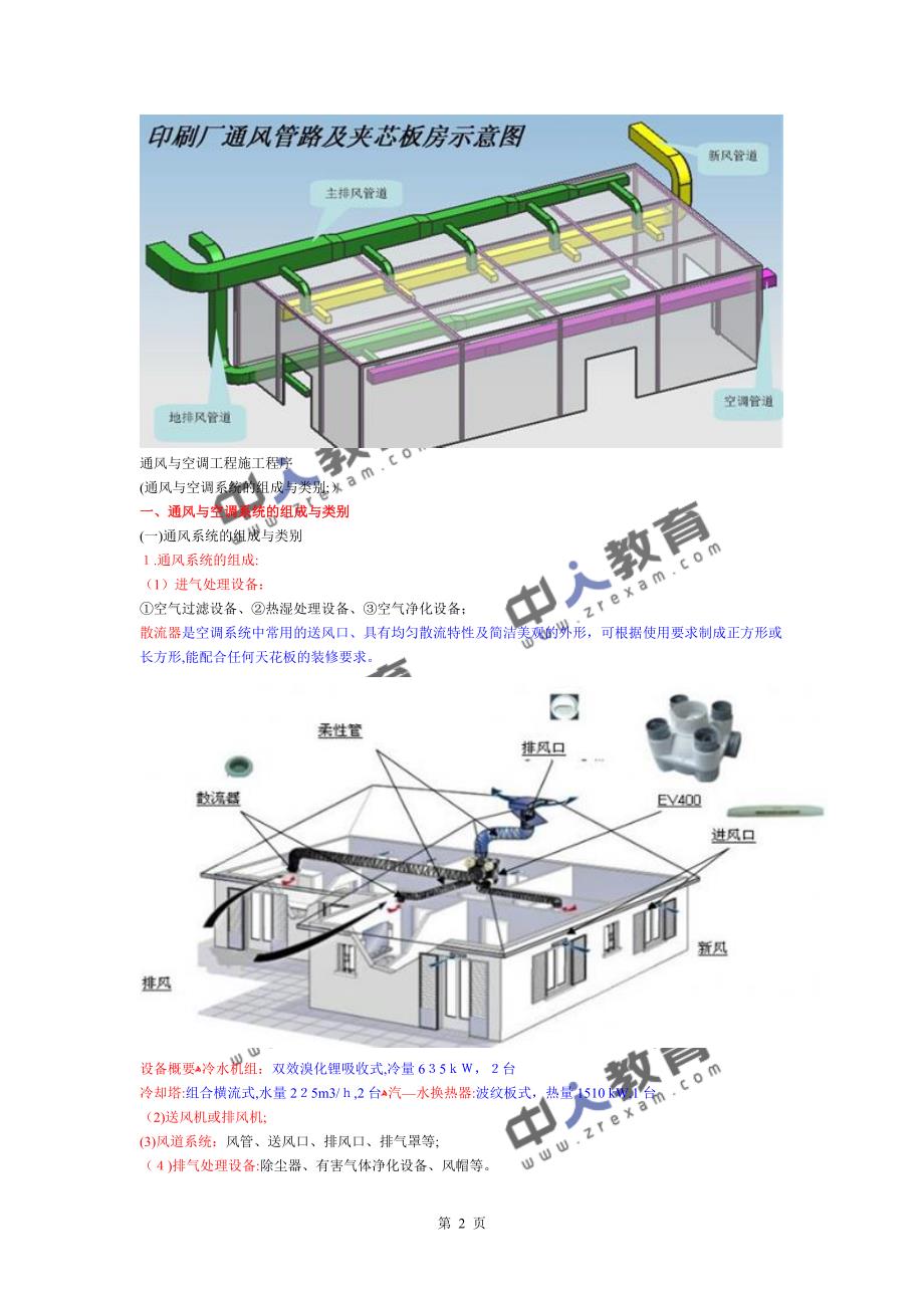 一建《机电实务》机电工程-风管系统的施工要求【可编辑范本】.doc_第2页