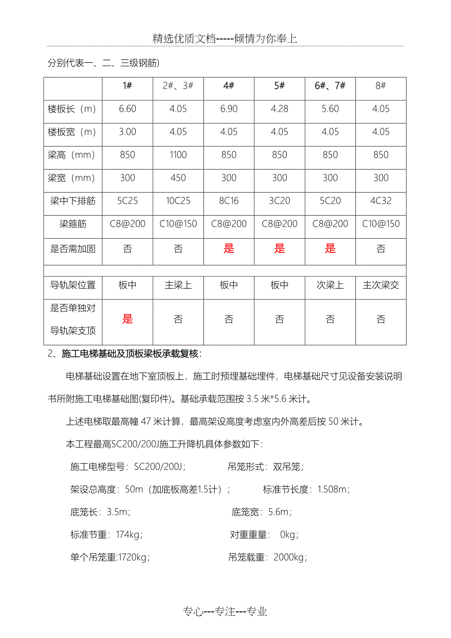 施工升降机安拆与基础施工及顶板验算与加固专项方案_第2页