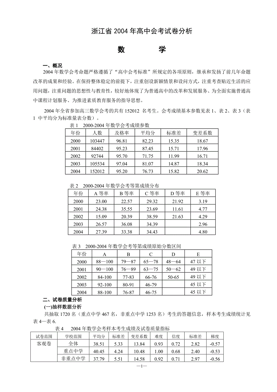 浙江省2004年高中会考试卷分析_第1页