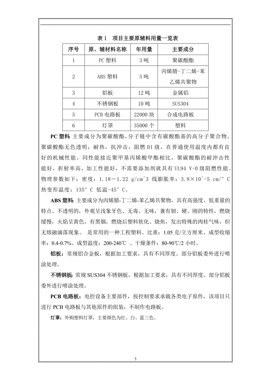 广州星盾警用装备有限公司建设项目环境影响报告表_第4页