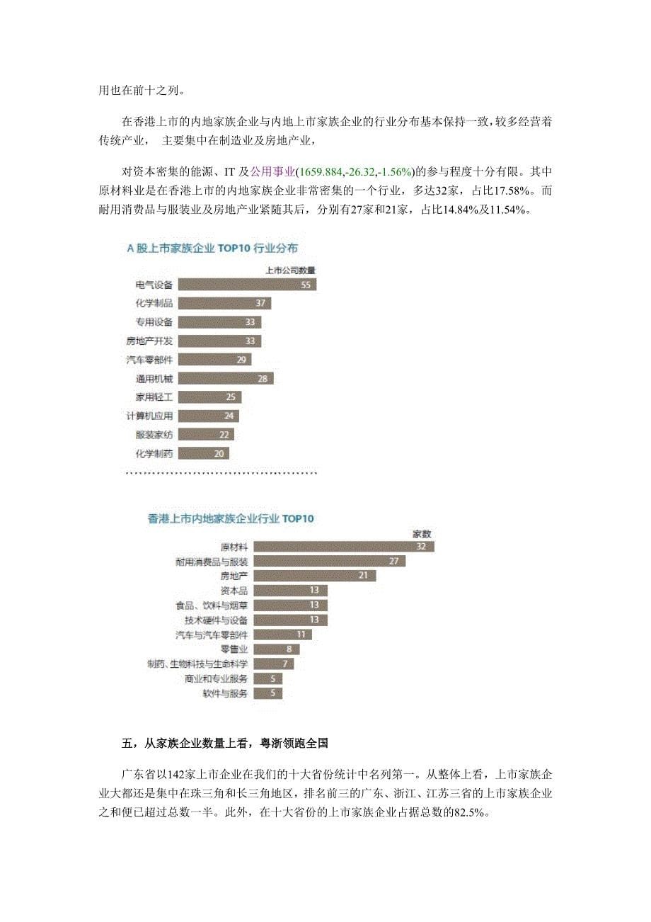 福布斯：中国现代家族企业调查报告_第5页