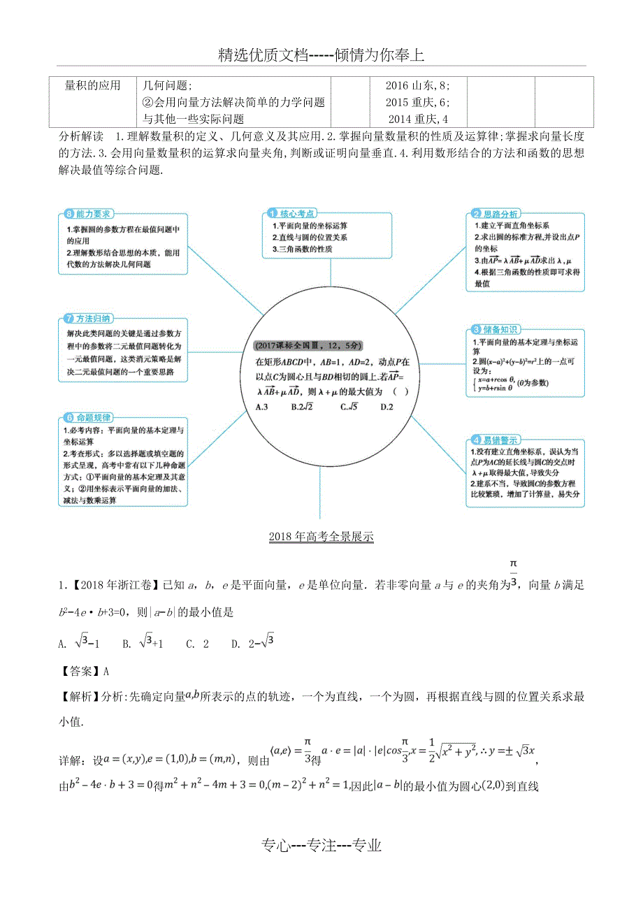 三年高考(2016-2018)高考数学试题分项版解析-专题12-平面向量-理(共16页)_第2页